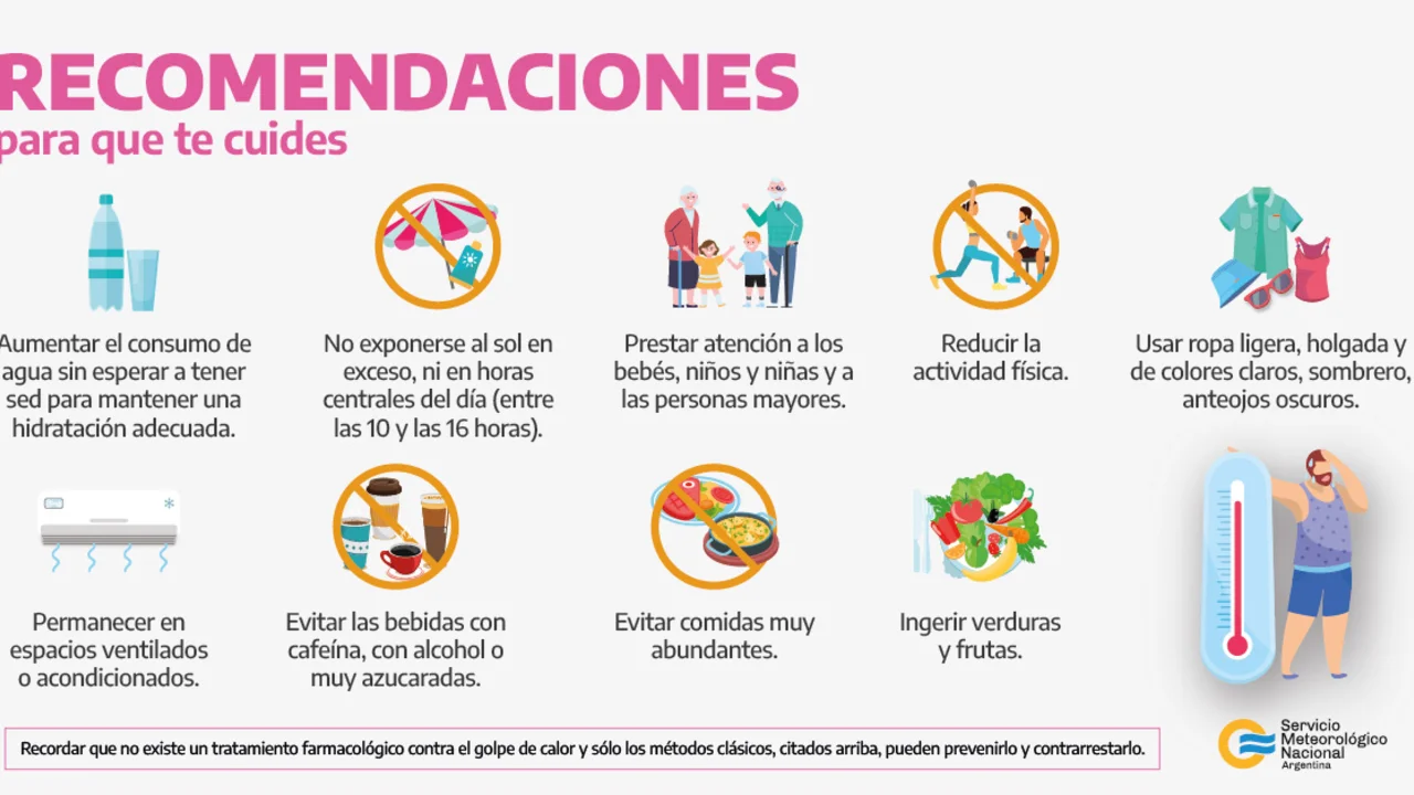 café, calor, ola de calor, elevadas temperaturas